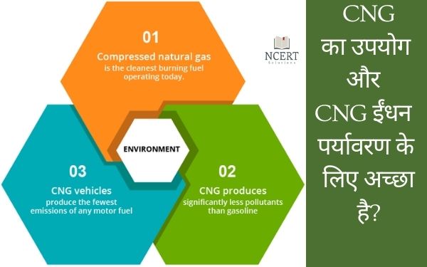 CNG का उपयोग और CNG ईंधन पर्यावरण के लिए अच्छा है