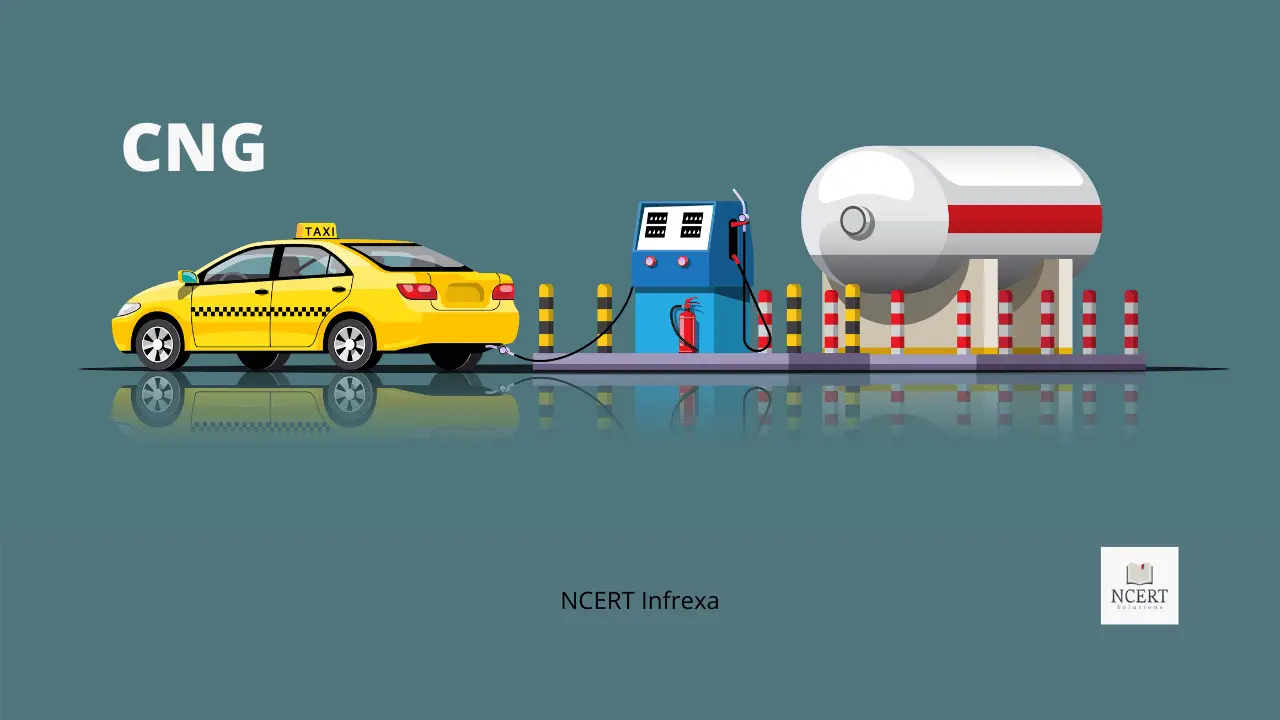 WHAT IS CNG GAS Infrexa