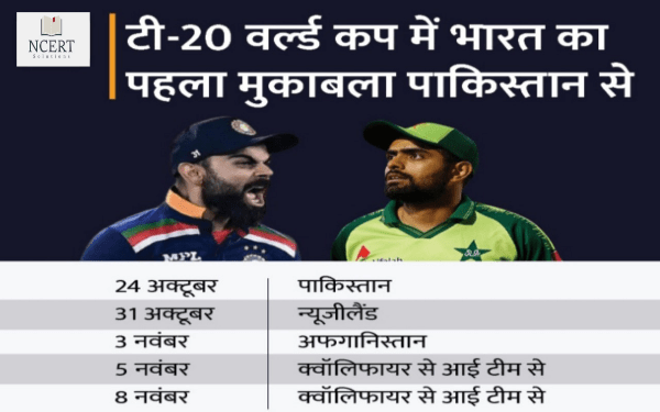 T20 World Cup में भारत का पहला मुकाबला पाकिस्तान से