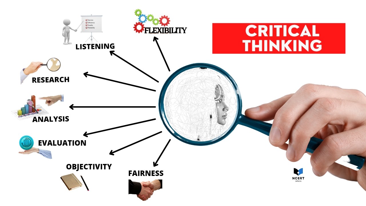 usage of critical thinking