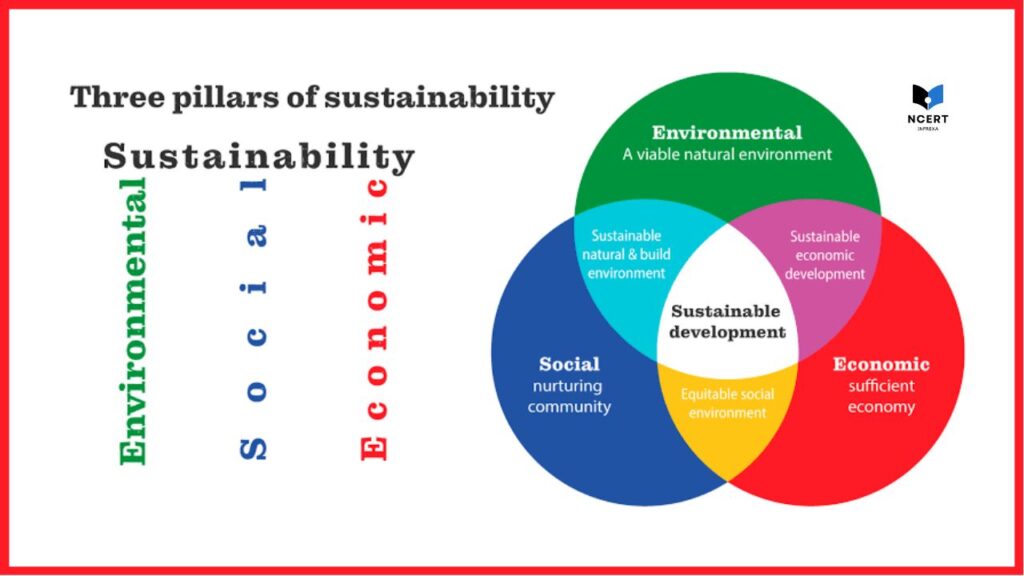 What do sustainable mean