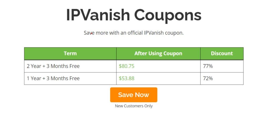 IPVanish Latest Coupon