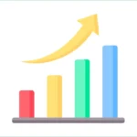 Roblox Popularity Score